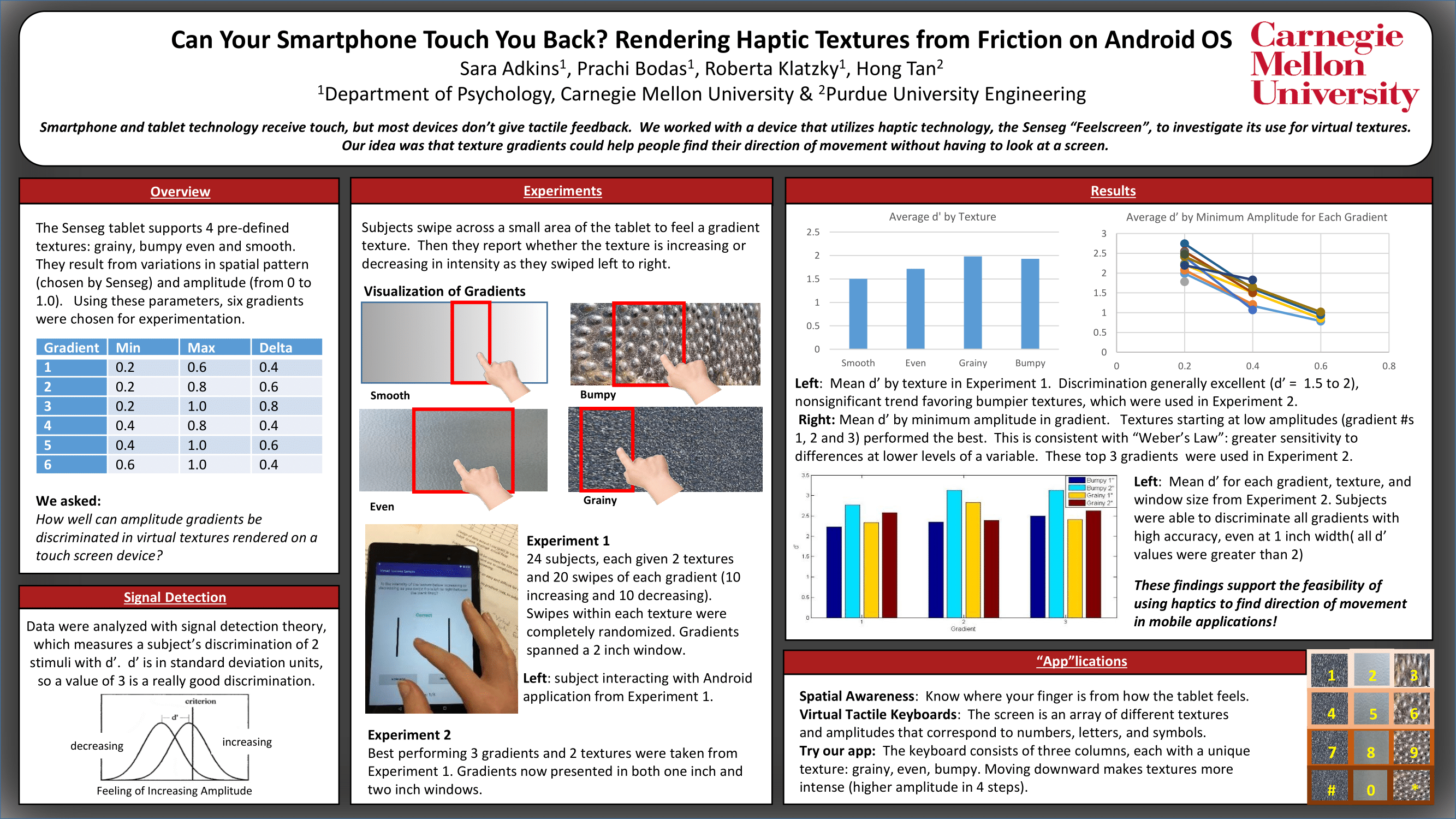 Conference Poster